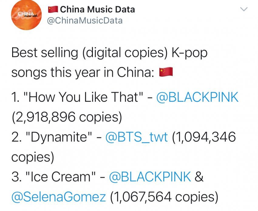 올해 중국에서 가장 많이 팔린 케이팝 노래 Top3 | 인스티즈