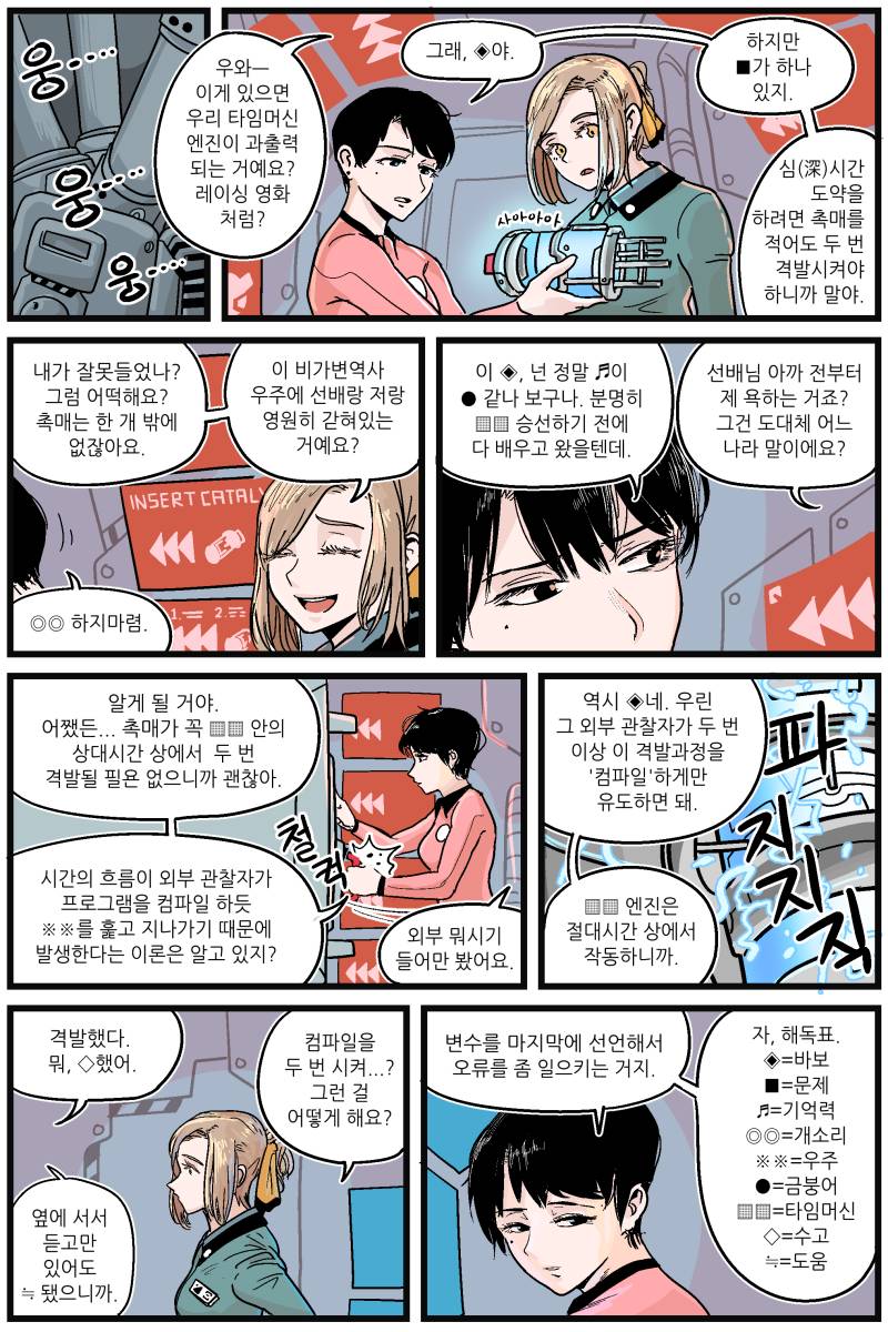 테넷을 보기 전이나 본 후에 보면 좋은 만화(약스포) | 인스티즈