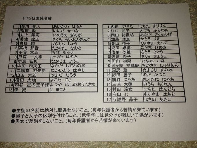 일본의 특이하게 이름 읽는 법.jpg | 인스티즈