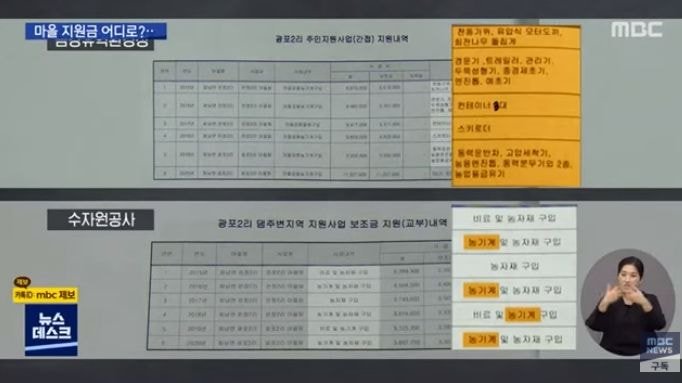 이장님 집에만 가득한 농기계…알고 보니 마을 지원금 | 인스티즈