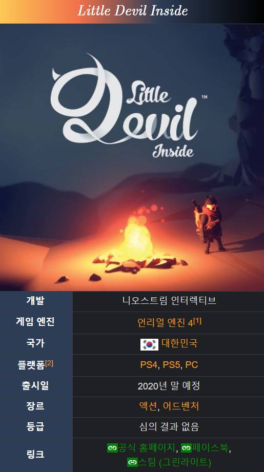 출시되기만을 5년 넘게 기다리고 있는 게임 | 인스티즈