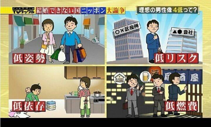 2030일본 여성들이 원하는 남자의 조건4 | 인스티즈