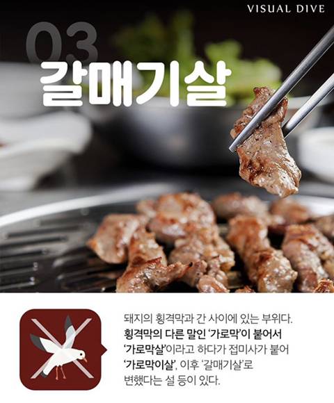 음식 이름의 유래 | 인스티즈