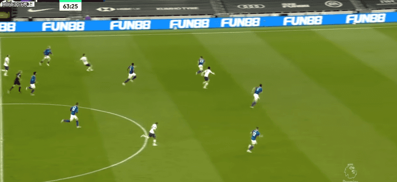 손흥민의 치트키마저 안먹히는 토트넘 현상황 | 인스티즈