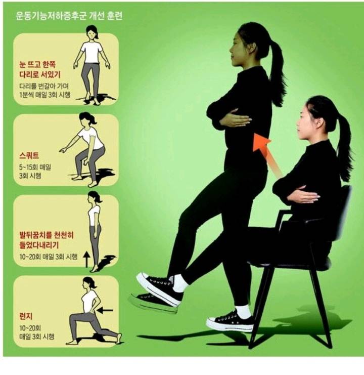 20대인데도 안되면 운동부족이라는 동작 | 인스티즈