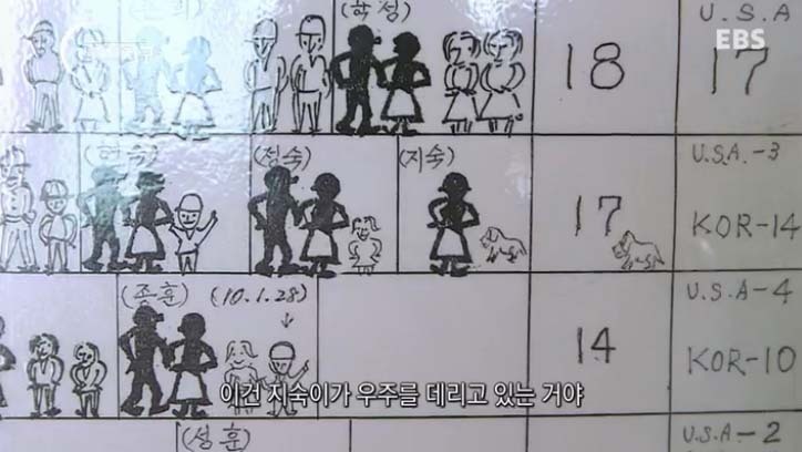  당신은 반려동물과 이별할 준비가 되었나요? | 인스티즈