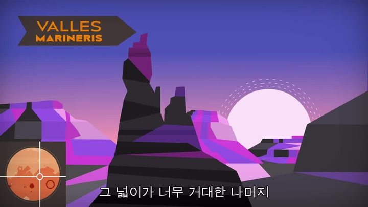 #17. 화성으로 이주하기 위해 알아두어야할 것들 | 인스티즈