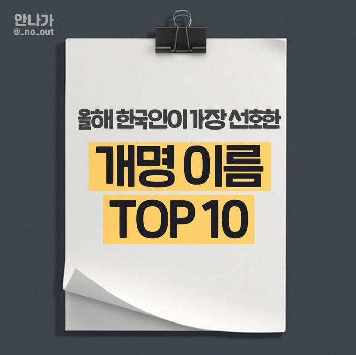 올해 한국인이 가장 선호한 개명 이름 TOP 10 .jpg | 인스티즈