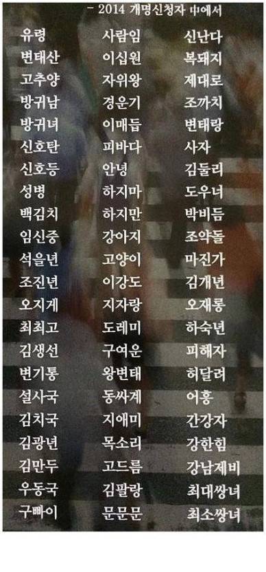 올해 한국인이 가장 선호한 개명 이름 TOP 10 .jpg | 인스티즈