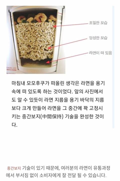 컵라면 개발자 | 인스티즈