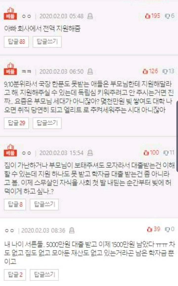 대학간 애들아 등록금 어떻게했어? | 인스티즈