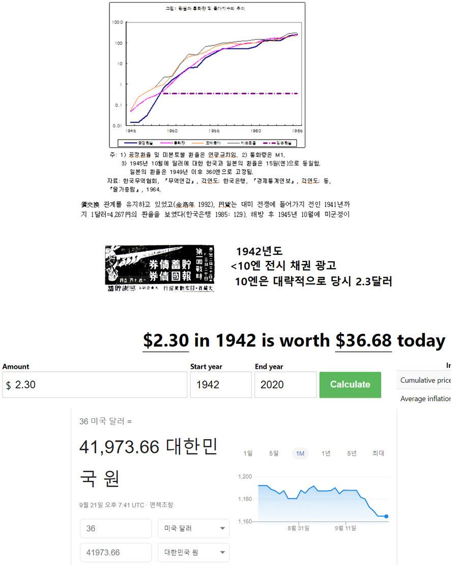 일본 영화에 나오는 전시 채권에 대해서 알아보자 | 인스티즈