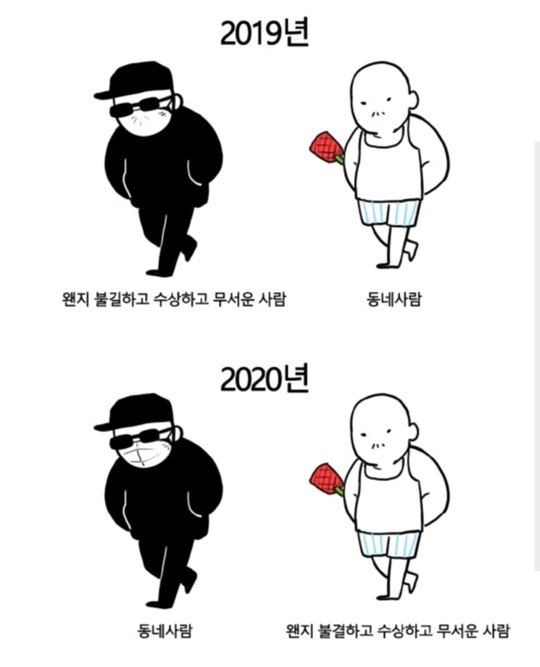2019년 vs 2020년 | 인스티즈
