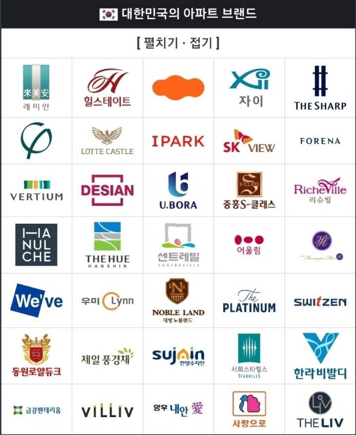 한국의 아파트 브랜드 ......jpg | 인스티즈