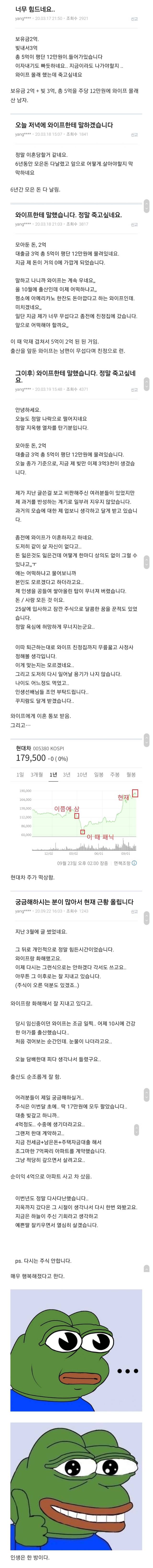 아내 몰래 빚내서 현대차 몰빵했다 빚만 3억 생긴 남편의 근황 | 인스티즈