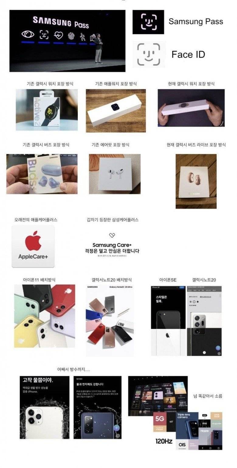 애플 디자인 좋아하는 기업.jpg | 인스티즈