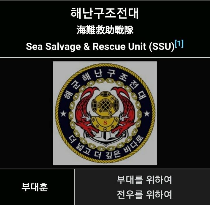 대한민국 특수부대 list | 인스티즈