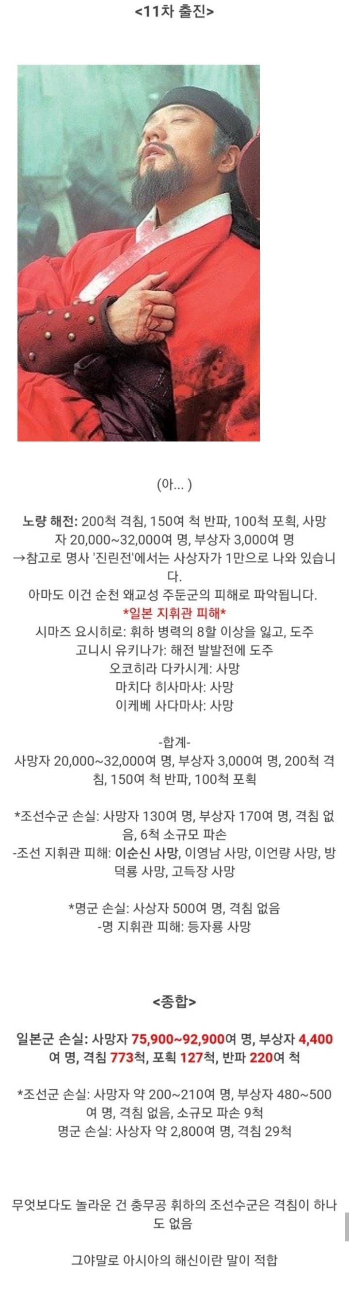 세계 해전사에서 가장 말이 안되는 전쟁 | 인스티즈