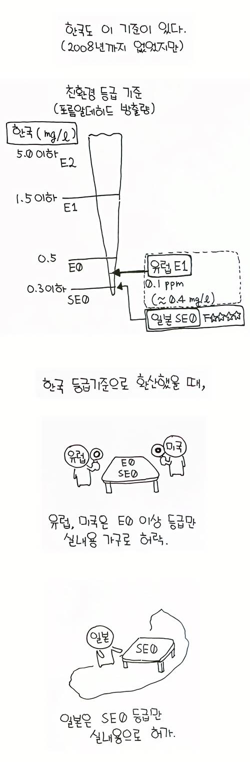 이케아 가구가 인기 많은 이유.jpg | 인스티즈