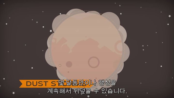 #17. 화성으로 이주하기 위해 알아두어야할 것들 | 인스티즈