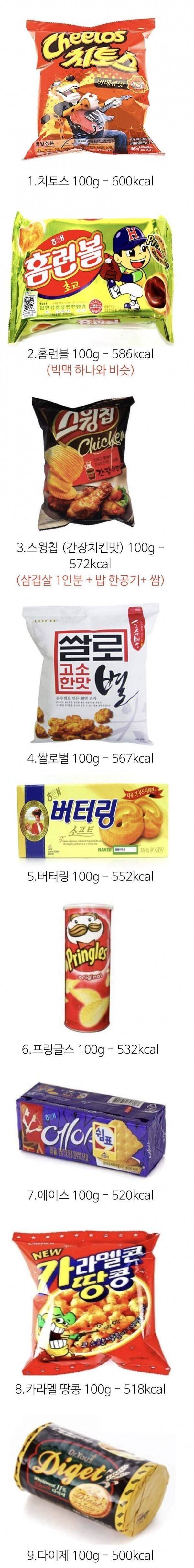 고칼로리 과자들 | 인스티즈