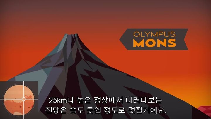 #17. 화성으로 이주하기 위해 알아두어야할 것들 | 인스티즈