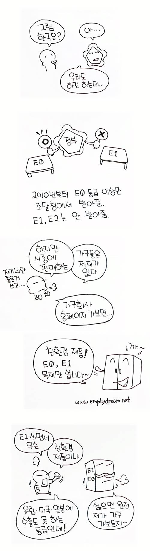 이케아 가구가 인기 많은 이유.jpg | 인스티즈