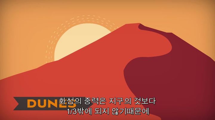 #17. 화성으로 이주하기 위해 알아두어야할 것들 | 인스티즈