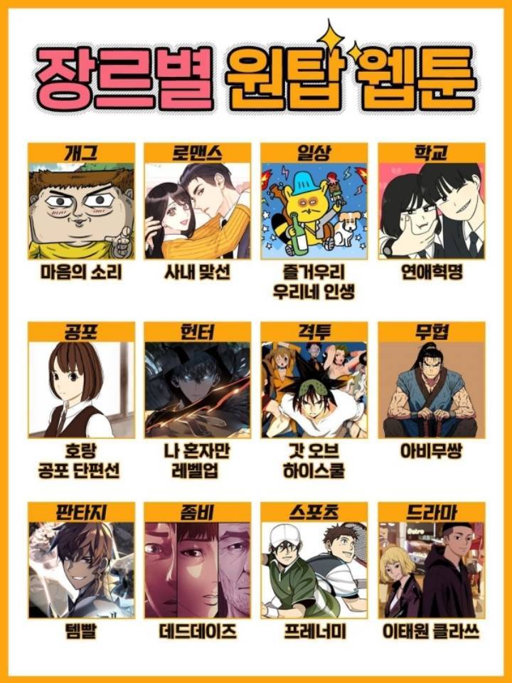 장르별 원탑 K-웹툰 모음.jpg | 인스티즈