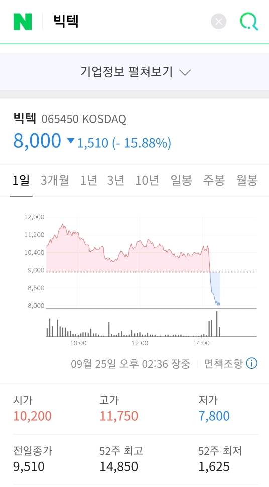 김정은 사과의 위력 | 인스티즈