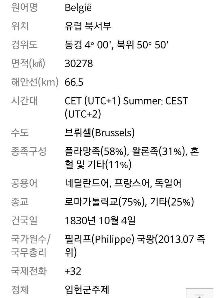 이 나라하면 떠오르는 것은? | 인스티즈