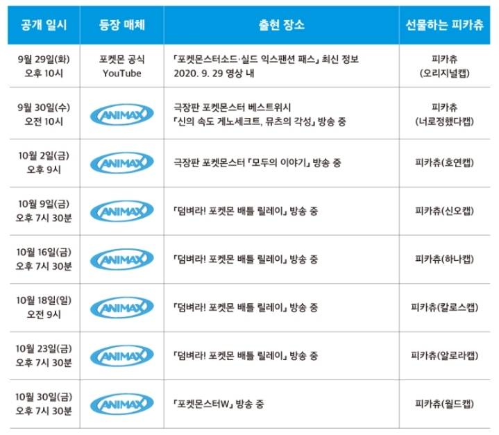 9/22 부터 11/30까지 "지우의 피카츄" 를 무료로 배포하는 중인 포켓몬스터 | 인스티즈