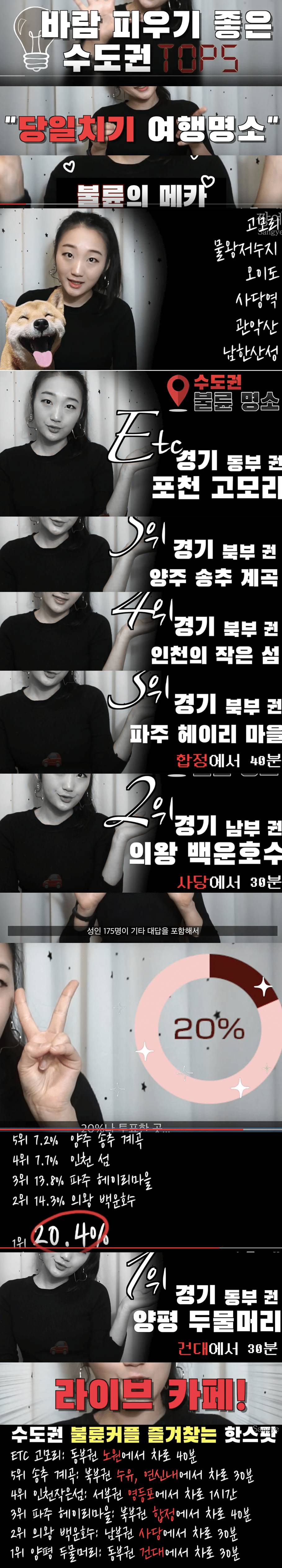 어느 유튜버가 말하는 수도권 불륜 명소 TOP5.jpg | 인스티즈