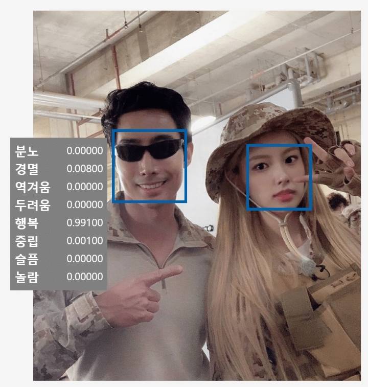 이근 대위 아이즈원 강혜원 표정 분석 | 인스티즈