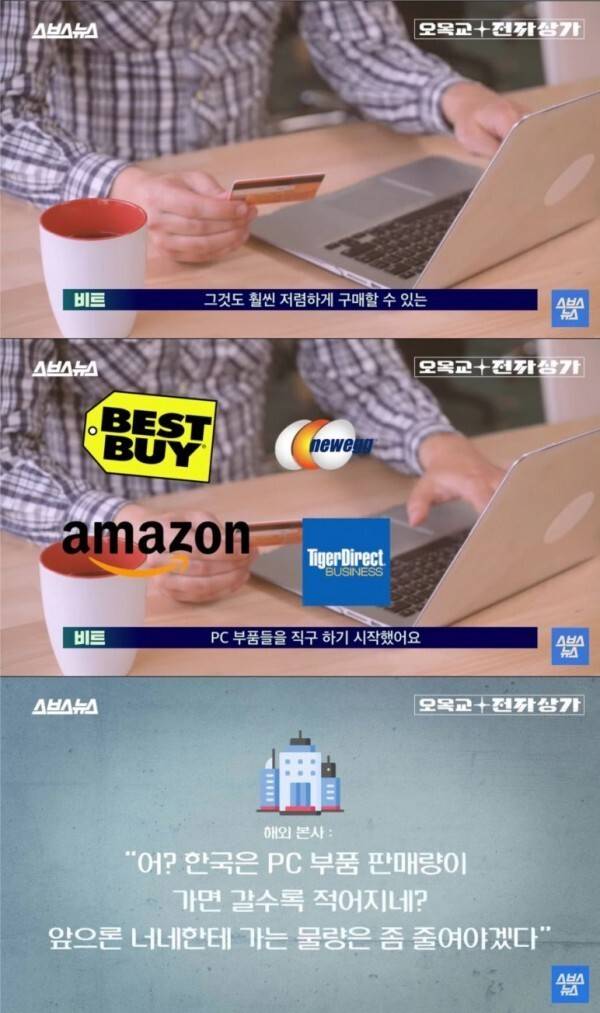 그래픽카드 수입사가 도소매상 손절한 이유 | 인스티즈