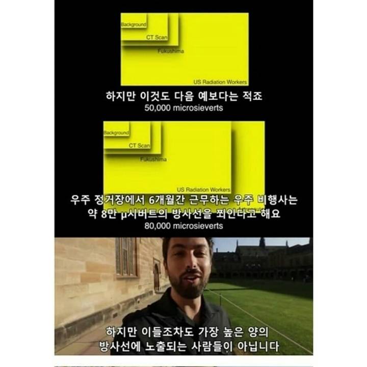 방사능에 가장 많이 노출되어 있는 사람.jpg | 인스티즈