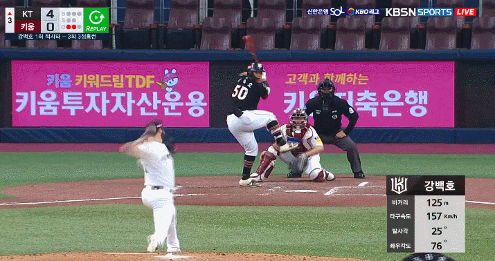 LG 트윈스의 응답하라 1994 | 인스티즈