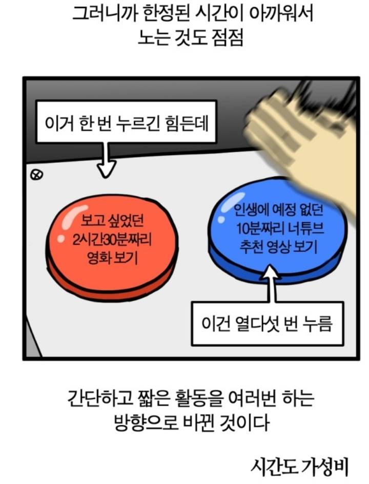 개인적으로 왓챠, 넷플릭스 결제하고 안보게되는 이유 | 인스티즈