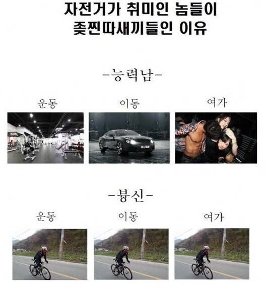 자전거 갤러리 영구차단 짤.JPG | 인스티즈