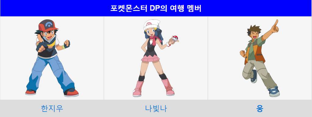 포켓몬스터 애니메이션에 대해 알아보자 .jpg | 인스티즈