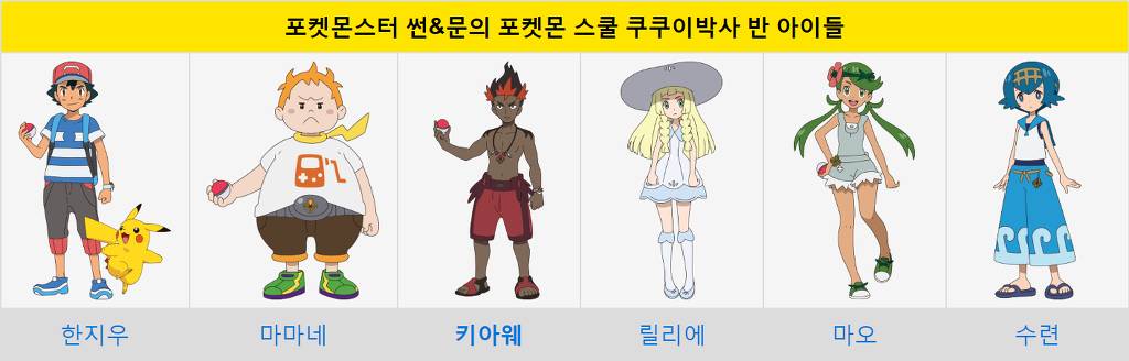 포켓몬스터 애니메이션에 대해 알아보자 .jpg | 인스티즈
