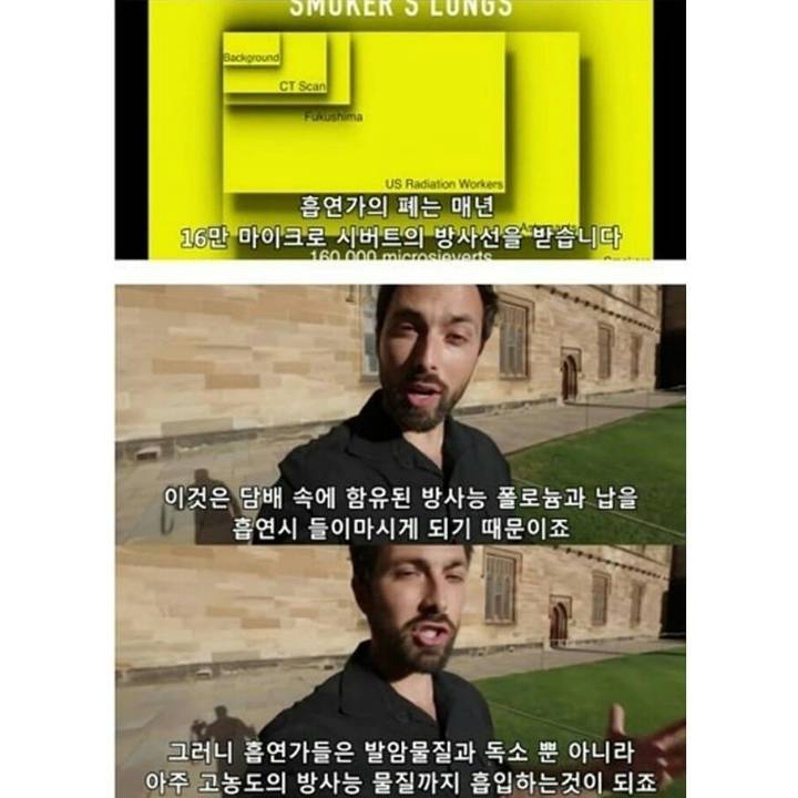 방사능에 가장 많이 노출되어 있는 사람.jpg | 인스티즈