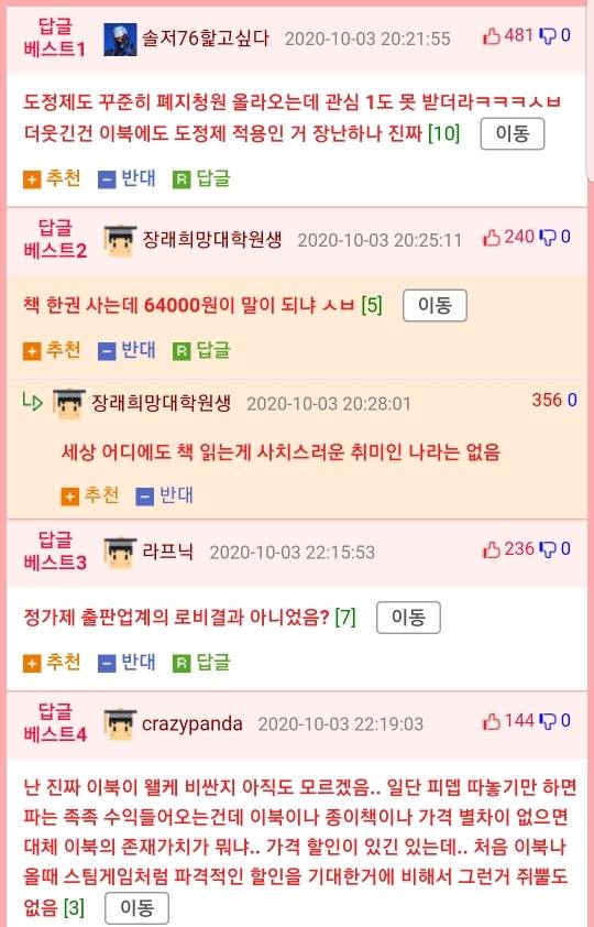 개인적으로 생각하는 대한민국 악법중의 악법 | 인스티즈