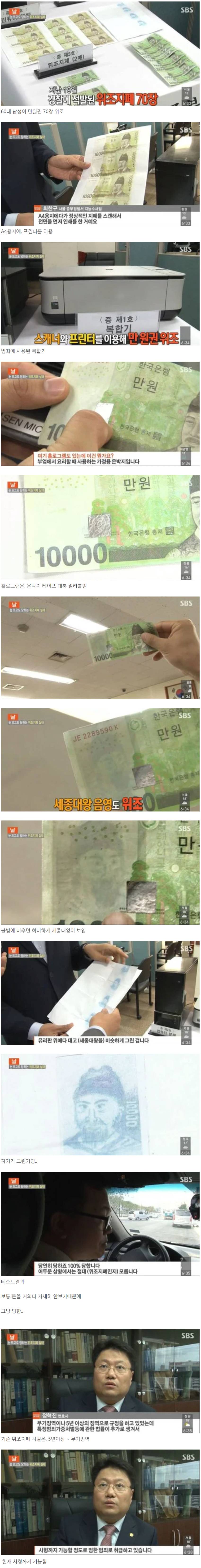 위조지폐 70장 만든 60대 할아버지 구속.jpg | 인스티즈