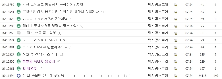 부산 지하차도에서 침수당한 디시인 JPG | 인스티즈