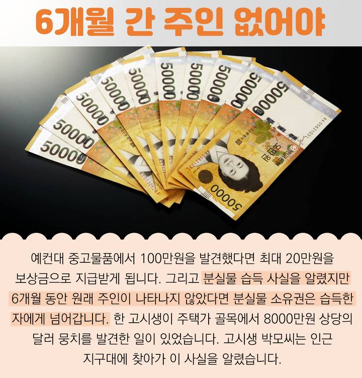 중고로 산 만화책에서 나온 돈, 돌려줘야 할까? | 인스티즈