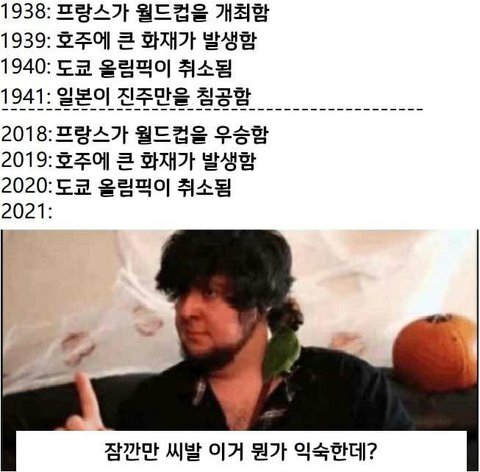 반복되는 역사 2021 예상 | 인스티즈