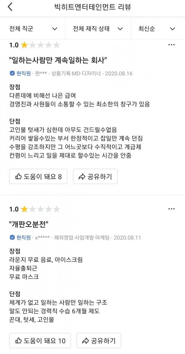 빅히트 엔터테인먼트의 재직자 리뷰.jpg | 인스티즈