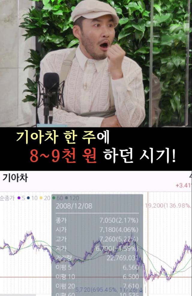 주식전문가와 김종민의 차이.jpg | 인스티즈