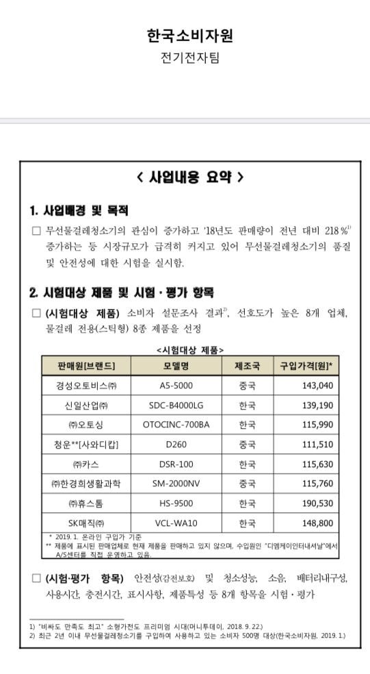 무선 물걸레 청소기 한국 소비자원 조사결과(2019년조사) | 인스티즈